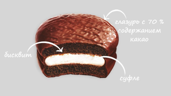 деталь Чоко Пай Dark 12*30г Orion