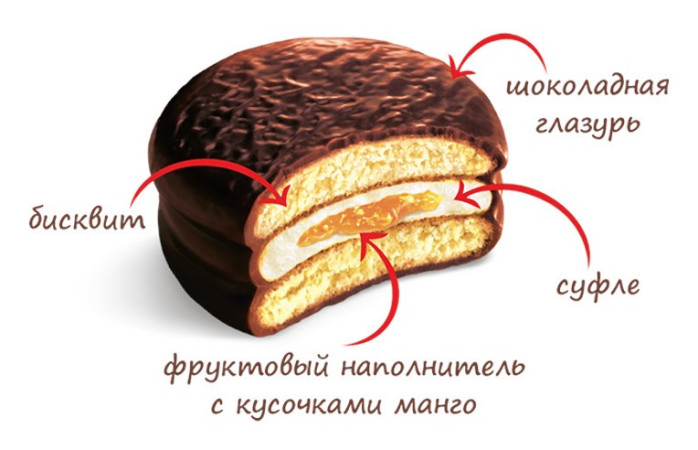 деталь Чоко Пай Манго 12*30г Orion